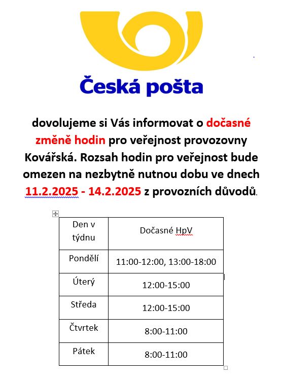Pošta Kovářská